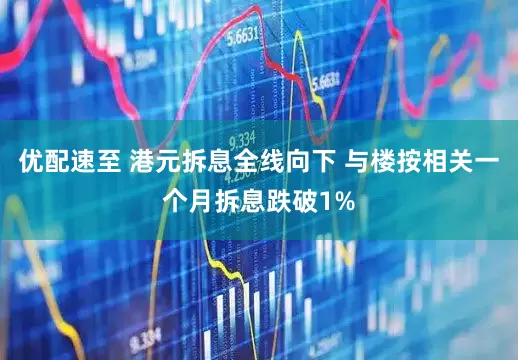 优配速至 港元拆息全线向下 与楼按相关一个月拆息跌破1%