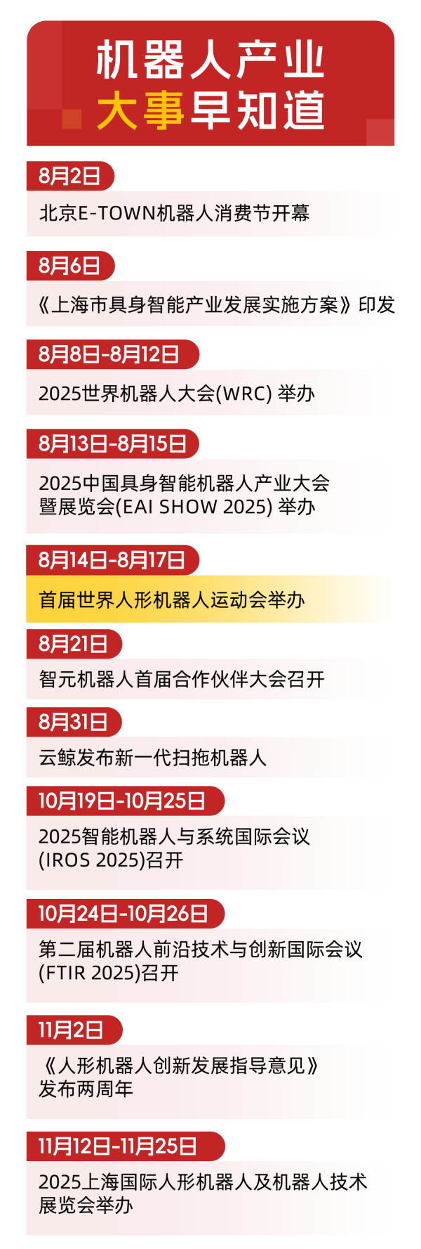 首胜证券 机器人板块午后反弹，机器人ETF易方达（159530）盘中净申购近1.2亿份