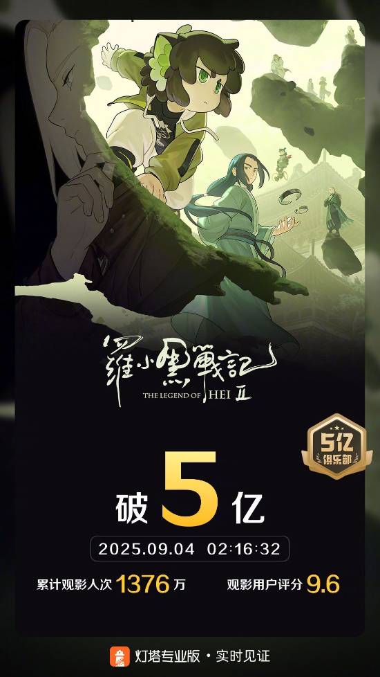 弘盛配资 《罗小黑战记2》上映49天 累计总票房破5亿！