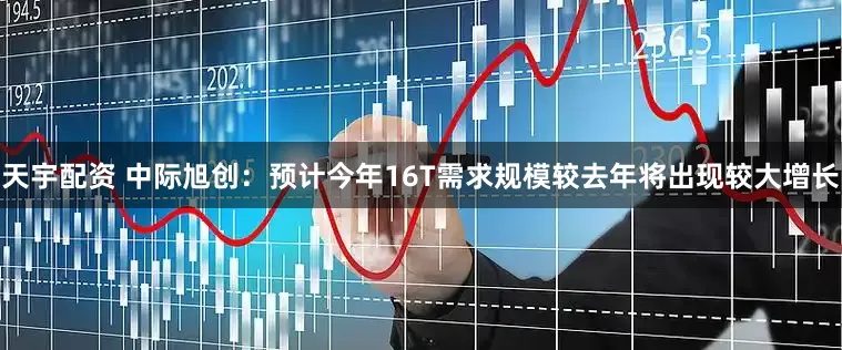 天宇配资 中际旭创：预计今年16T需求规模较去年将出现较大增长